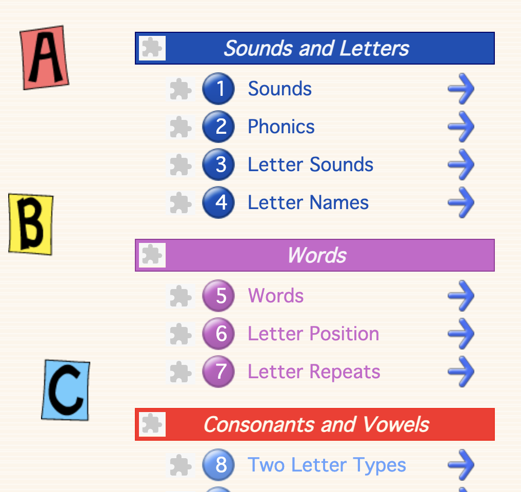 ABC fast Ohonicsトップ画面